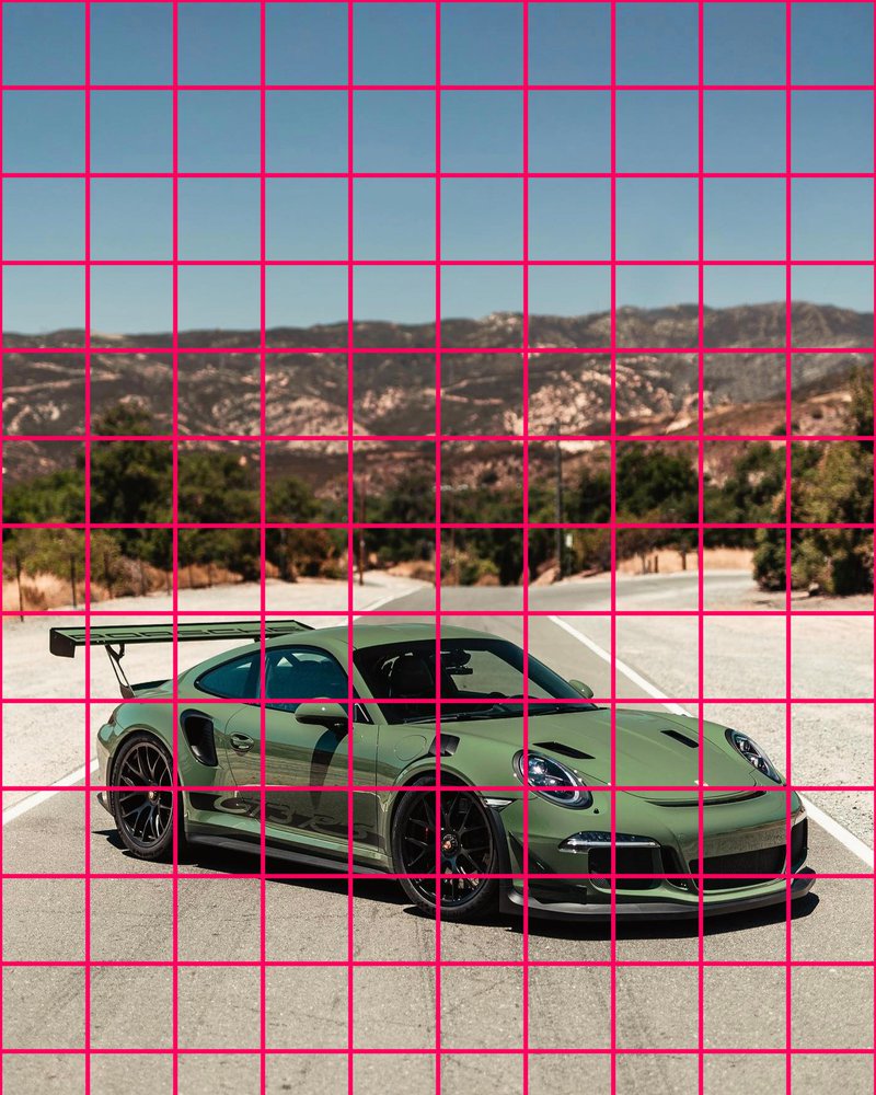 How to get the proportions right using the grid method